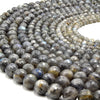 Faceted Labradorite Beads | 6mm, 8mm, 10mm | AAA Labradorite Beads