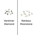 Birthstone Charms with Silver Plating | Raw Gemstone Pendants